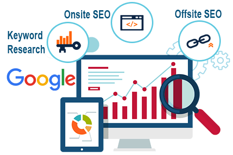 تهيئة محركات البحث